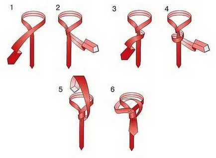 Как да вратовръзка вратовръзка и красива - стъпка инструкции на снимки и видеоклипове, както и класически