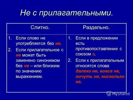 Как се пише лошо заедно или поотделно