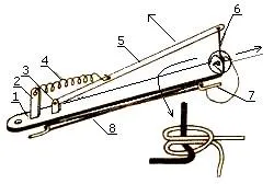 Hogyan készítsünk egy donk undercutter - letölt egy útmutató, hogy a független gyártás szamár