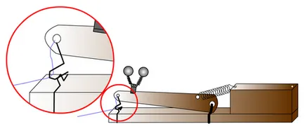 Hogyan készítsünk egy donk undercutter