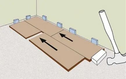 Как да си направим плаваща етаж с ръцете си - подробни инструкции за инсталиране!