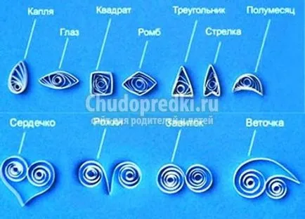 Как да си направим снежинка хартия