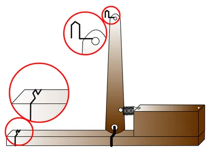 Hogyan készítsünk egy donk undercutter