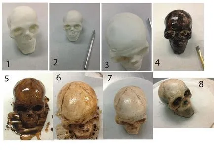 Как да си направим полимер глина череп
