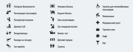 Airport Pashkovsky (Krasnodar), az online eredményjelző, irányokat, taxi és transzfer szolgáltatás, szálloda