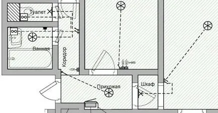 Как да планират електрическите кабели