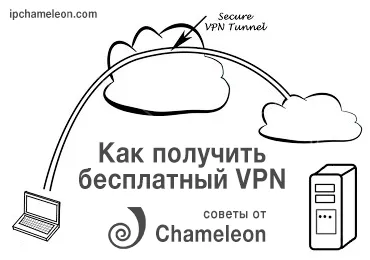 Как да изберем най-добрата VPN услугата - подробна инструкция