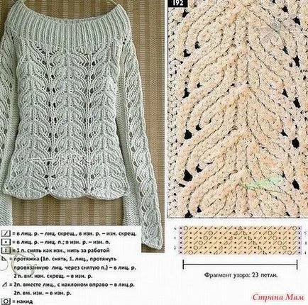 Cum să tricot model în cadrul schemei - acasă Mamele