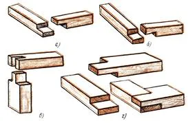 Frame дялове obshivnye