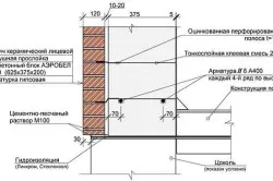 pereți de zidărie din beton celular cu mâinile lor foto și video de instruire