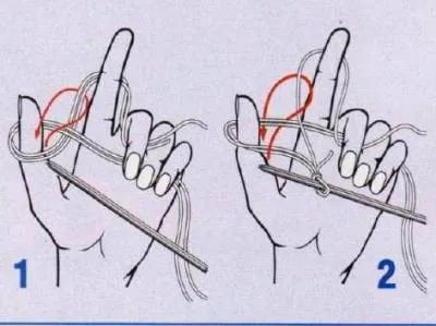 Касички модели - говореха модели облекчение