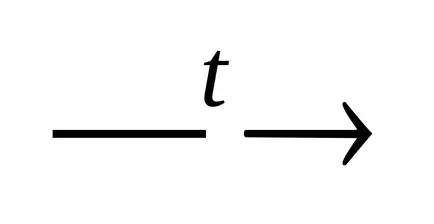 coroziunea metalelor