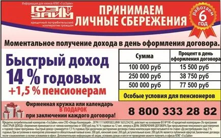 CCCC gozzaym Kazan comentarii, împrumuturi, adrese