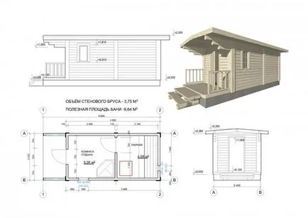 Veranda a fürdő kezét tanácsok, hogyan lehet egy felül, fotóprojekteket