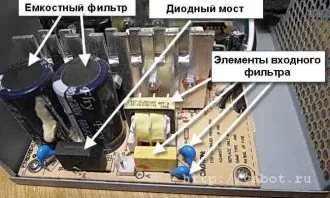 И знаеш ли - как компютър захранване, компютър и живот