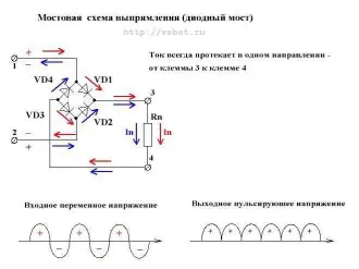 Și tu știi - cum sursa de alimentare de calculator, de calculator și de viață