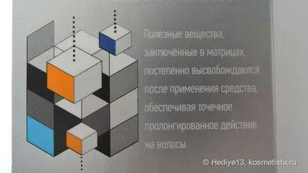 Antristress шампоан коса и балсам мнения Естел - hediye13