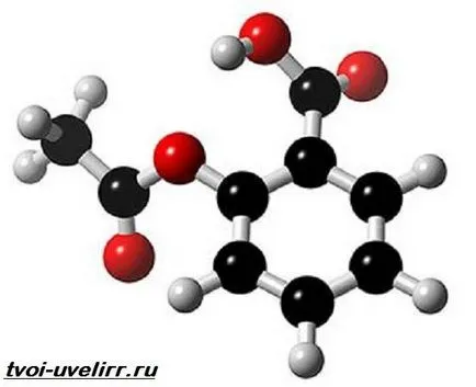 acid acetilsalicilic