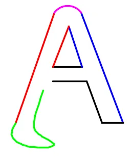 Autocad tanfolyam - mind az AutoCAD konvertálni vonallánc ív, kör, vonal, spline, szöveges és ellipszis