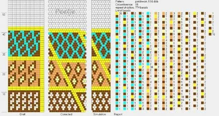 Ласо и направления на мъниста, ръчна изработка