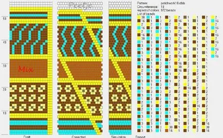 Ласо и направления на мъниста, ръчна изработка