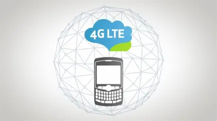 Lte că este că această conexiune LTE intervale de sprijin