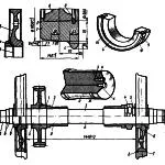 amplificator magnetic