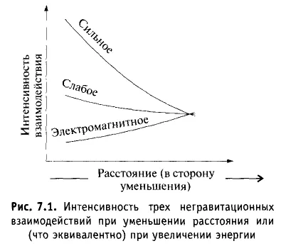 електрон маса помощ за решаване на