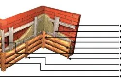 Montarea casa bloc cu propriile sale mâini