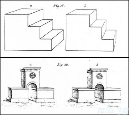 Ez a hatás a jelenléte a képernyőn a hagyományos 3D-monitor a saját kezét - a képernyőn, ahogy az életben