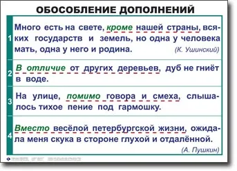 Отделни допълнение, основен портал за изучаване