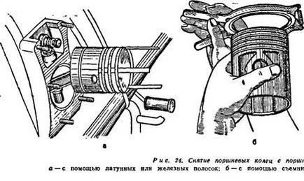 Purificarea cocsului din piston și chiulasă