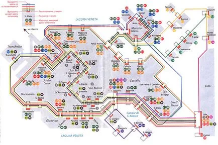 Transportul public în Veneția în 2017 specii, descriere, preț