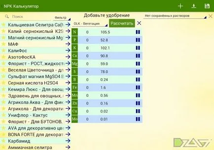 calculatoare Prezentare generală NPK