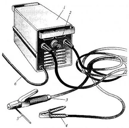 Asigurarea de sudura electrica