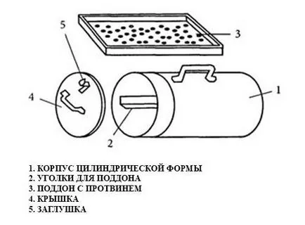 портативен опушвална