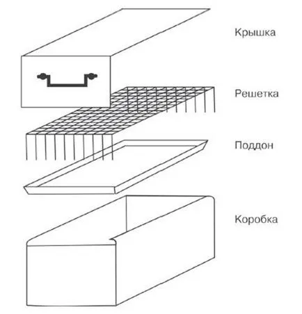 портативен опушвална