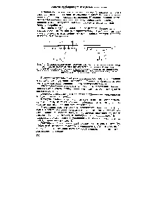 Почва корозия - Chemical Handbook 21