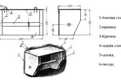 Rafturile în baie cu mâinile lor o varietate de materiale și de manoperă