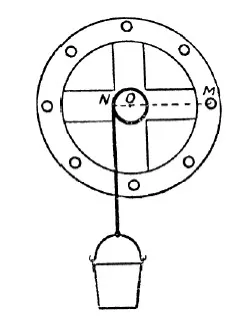 Отидох Spire хаспел