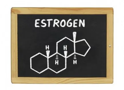Nivelurile crescute de estrogen la femei, simptome, semne și consecințe