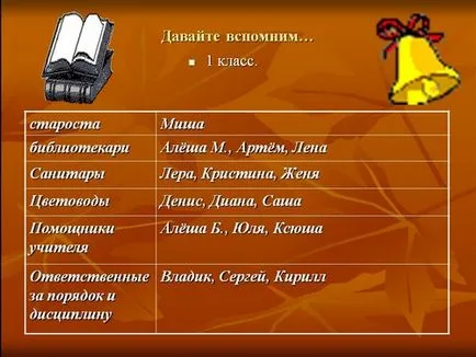 Презентации на бала (топка) в началното училище, 9, 11, форма, в детска градина