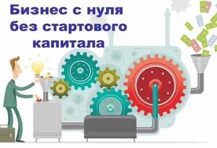 Бизнес и нанотехнологиите, Интернет