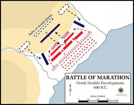 Battle of Marathon