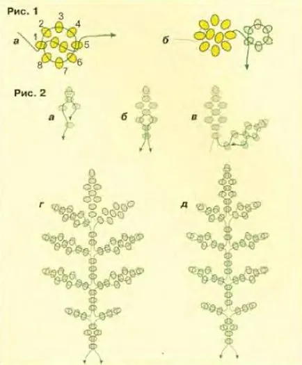 Beaded цветя детелина