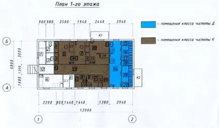 Proiectarea și construcția de vivariu