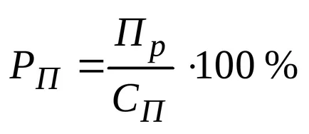 Изчислението на размера на печалбата и равнището на рентабилност на търговско предприятие