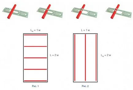 Calculul încălzire prin pardoseală