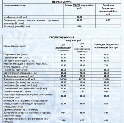 Raubichi - belovengersky sípálya