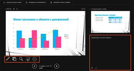 Режим на говорител в PowerPoint - вектор развитие